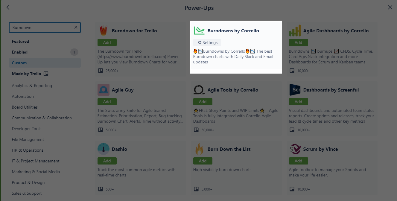 Burndown for Trello Power-Up